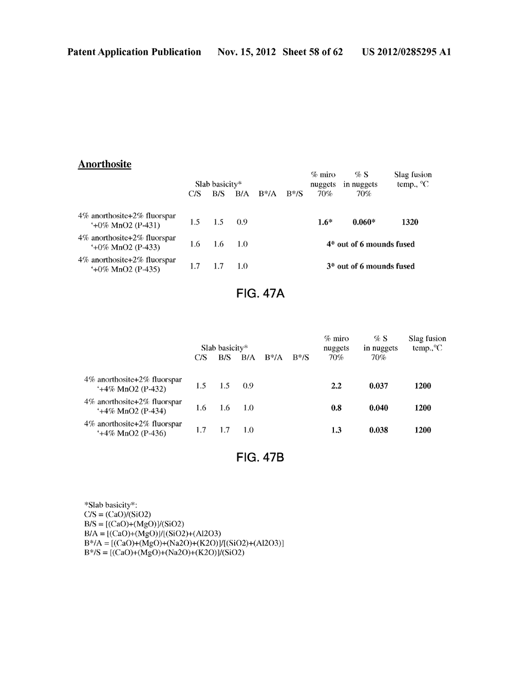 METHOD FOR PRODUCING METALLIC IRON NUGGETS - diagram, schematic, and image 59