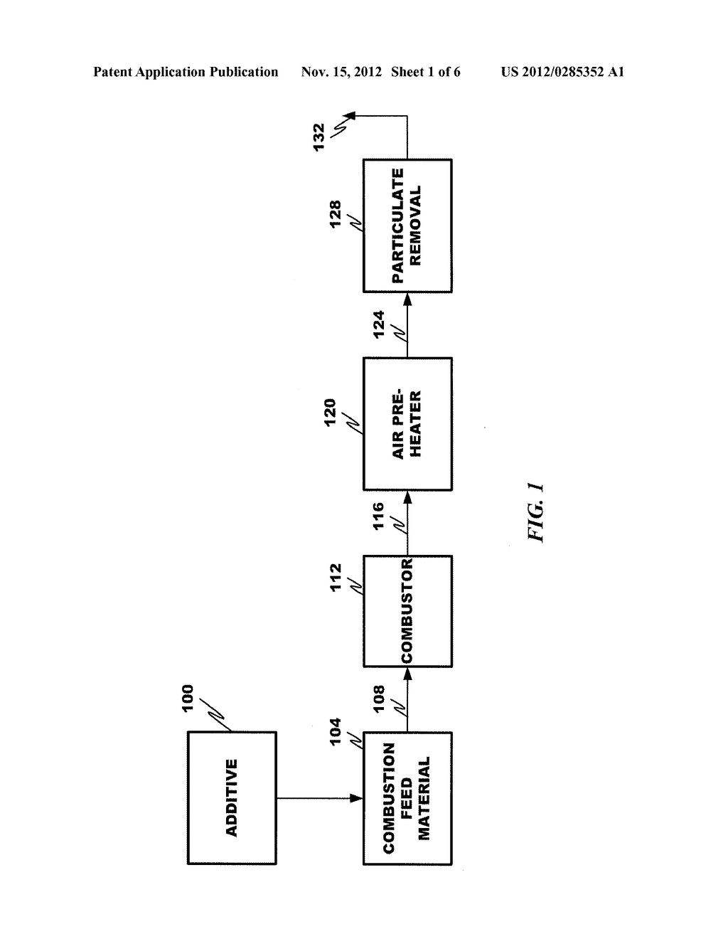 PROCESS TO REDUCE EMISSIONS OF NITROGEN OXIDES AND MERCURY FROM COAL-FIRED     BOILERS - diagram, schematic, and image 02