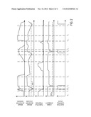 Method and System for Controlling Engine Vacuum Production diagram and image