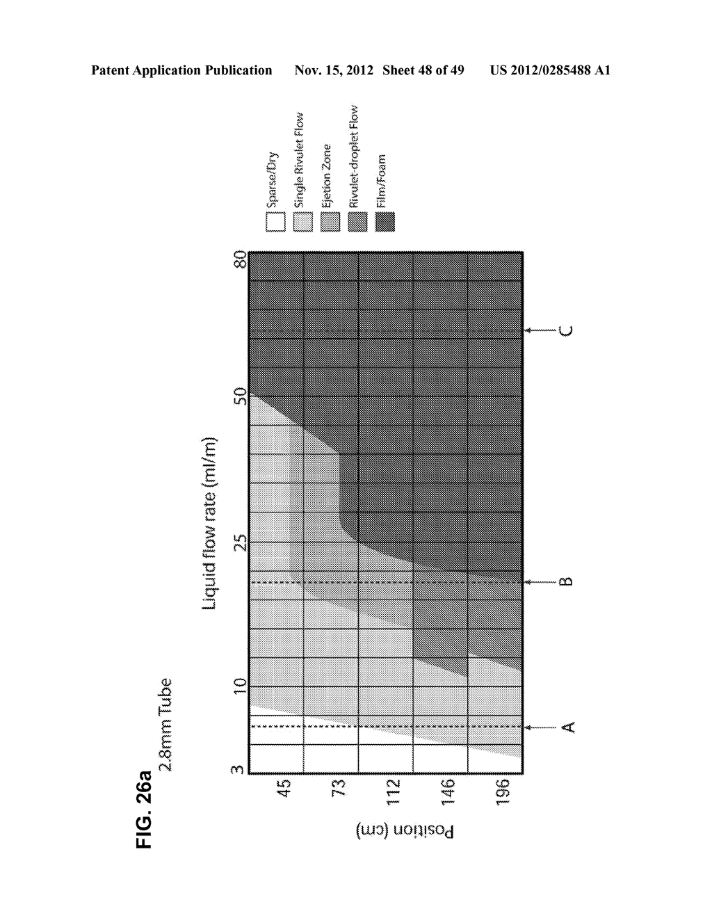 Apparatus and method for cleaning passageways such as endoscope channels     using flow of liquid and gas - diagram, schematic, and image 49