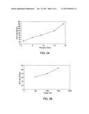 METHODS OF DRY STRIPPING BORON-CARBON FILMS diagram and image