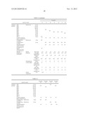 COATING COMPOSITION, COATING FILM, LAMINATE, AND PROCESS FOR PRODUCTION OF     LAMINATE diagram and image