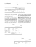 COATING COMPOSITION, COATING FILM, LAMINATE, AND PROCESS FOR PRODUCTION OF     LAMINATE diagram and image