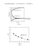 SOLAR CELL diagram and image