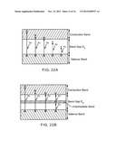 SOLAR CELL diagram and image