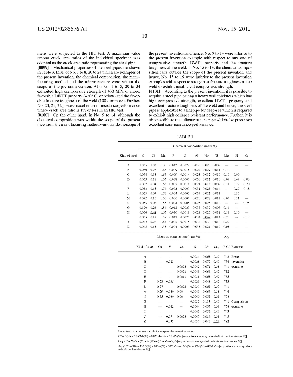 WELDED STEEL PIPE FOR LINEPIPE WITH HIGH COMPRESSIVE STRENGTH AND     MANUFACTURING METHOD THEREOF - diagram, schematic, and image 12