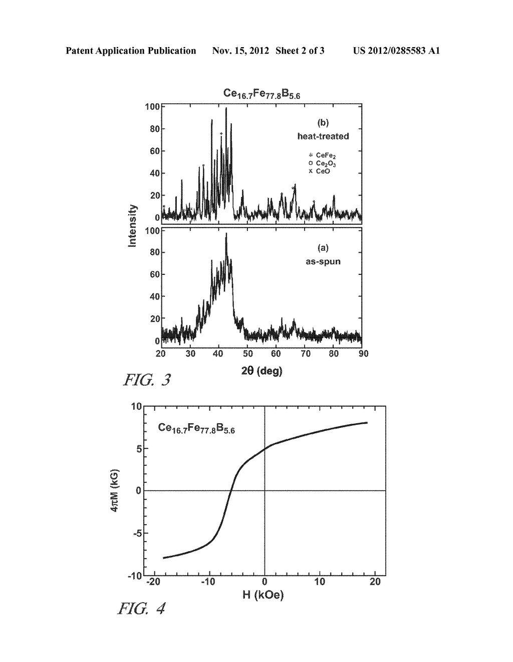 CERIUM BASED PERMANENT MAGNET MATERIAL - diagram, schematic, and image 03