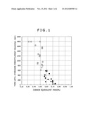 HIGH-STRENGTH SPRING STEEL diagram and image