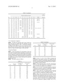 HIGH-STRENGTH SPRING STEEL diagram and image