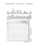 Funtionalizing Cellulosic and Lignocellulosic Materials diagram and image