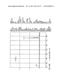 Funtionalizing Cellulosic and Lignocellulosic Materials diagram and image