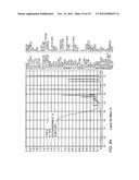 Funtionalizing Cellulosic and Lignocellulosic Materials diagram and image