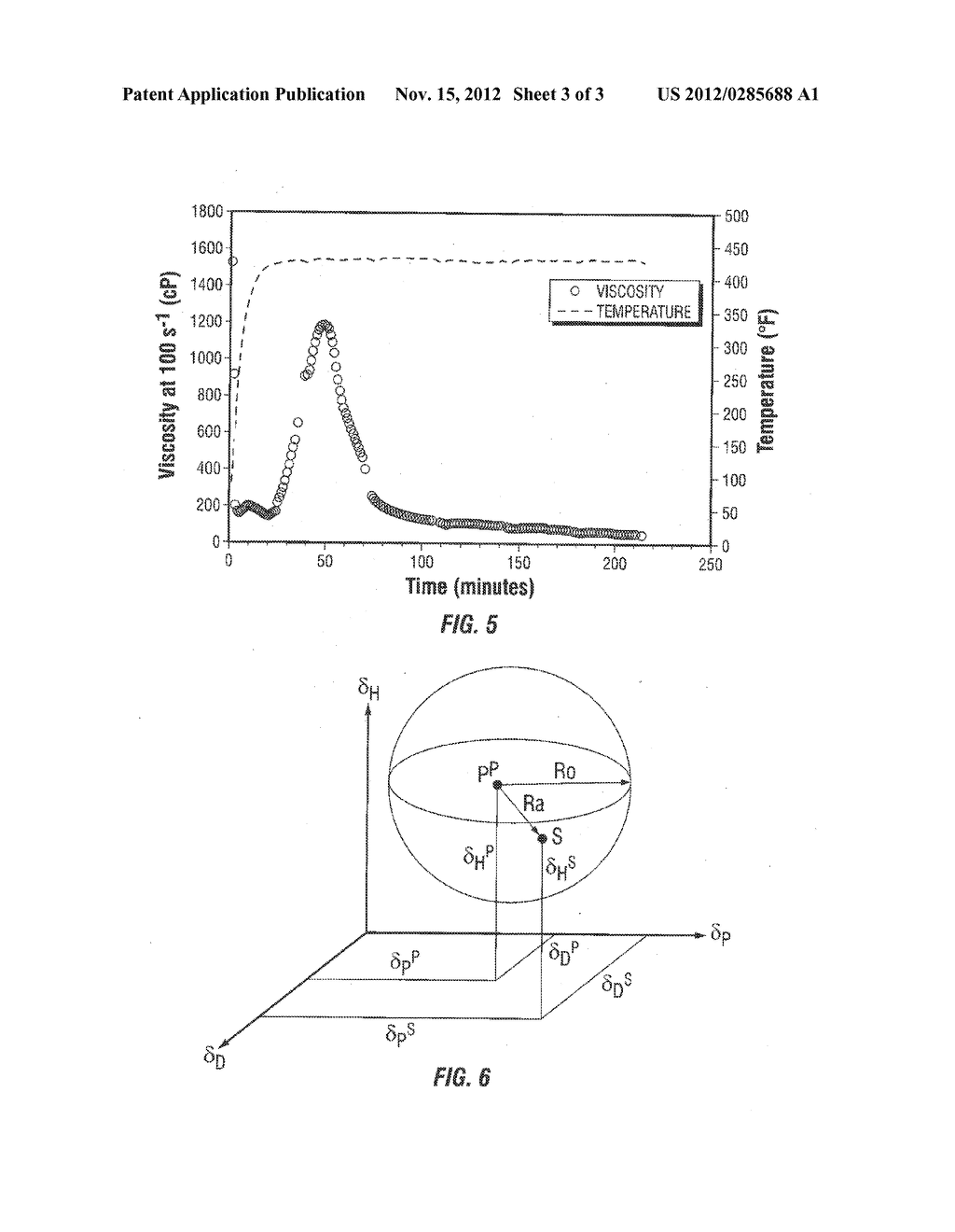 METHOD OF WELL TREATMENT USING SYNTHETIC POLYMERS - diagram, schematic, and image 04