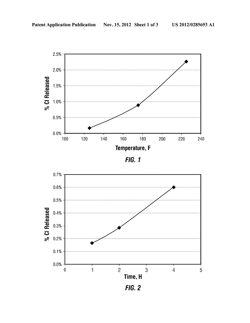 CONTROLLED RELEASE BIOCIDES IN OILFIELD APPLICATIONS - diagram, schematic, and image 02