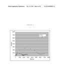 DETECTING ANALYTES diagram and image