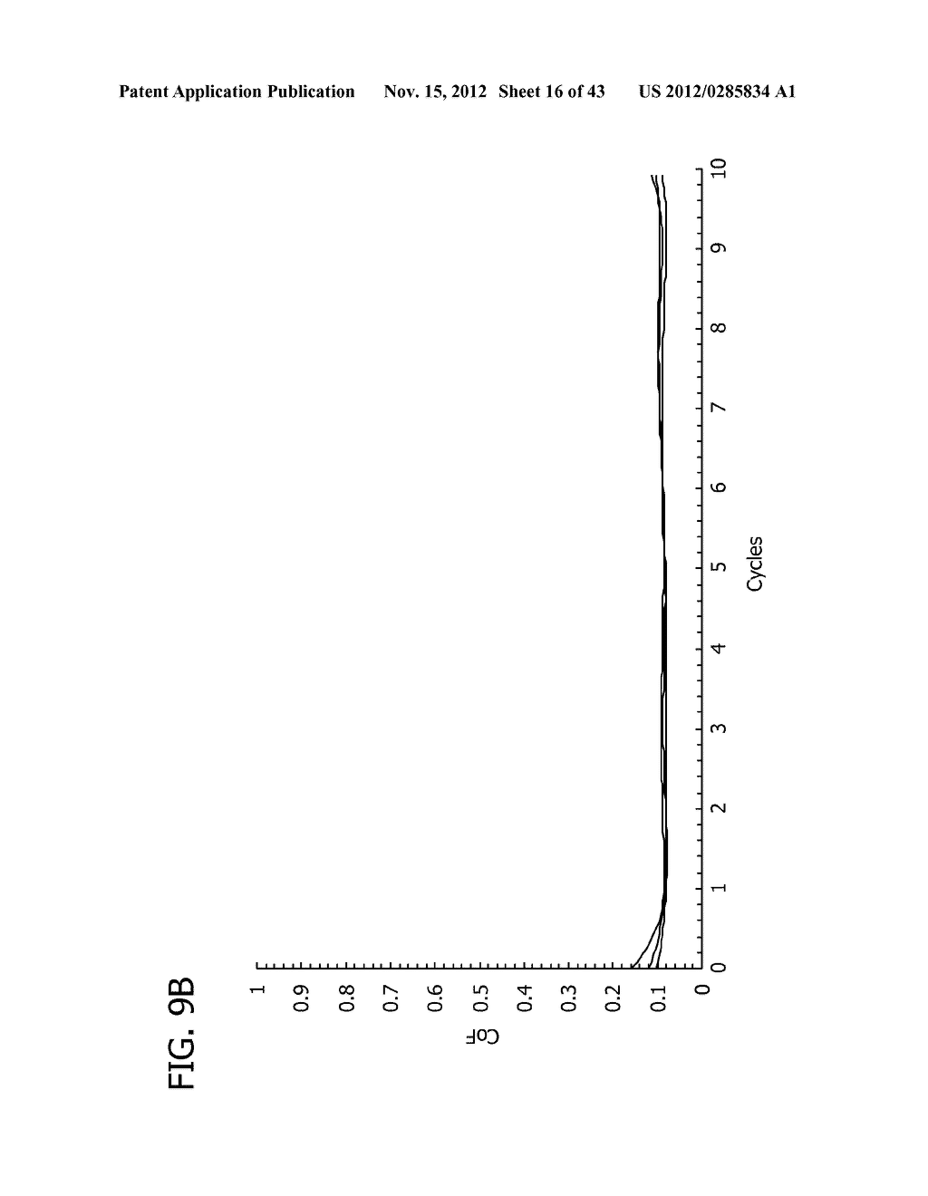 COMPOSITE COATINGS FOR WHISKER REDUCTION - diagram, schematic, and image 17