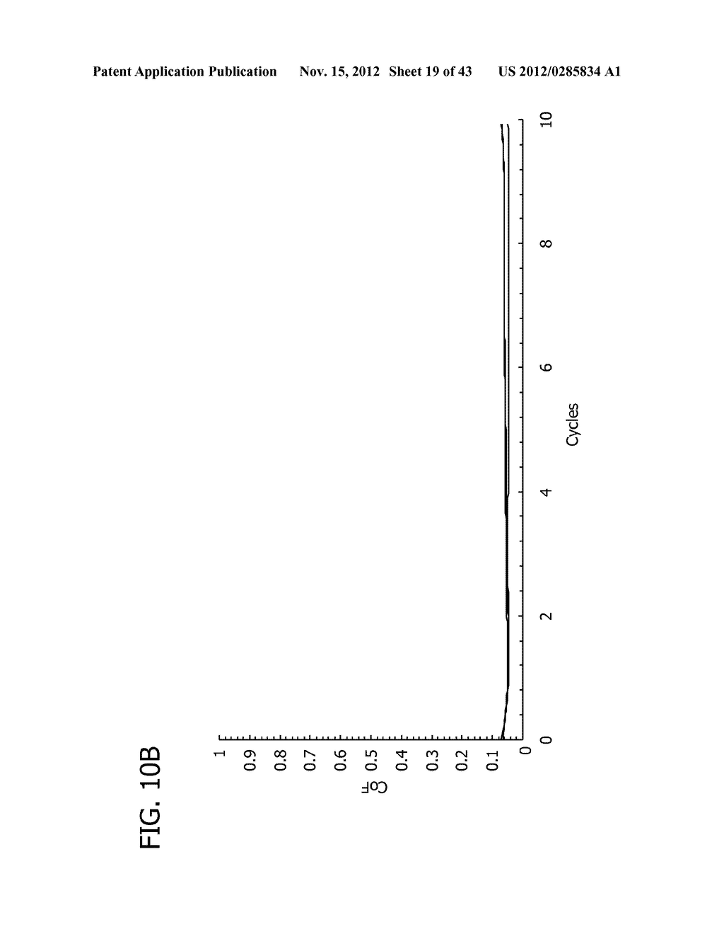 COMPOSITE COATINGS FOR WHISKER REDUCTION - diagram, schematic, and image 20