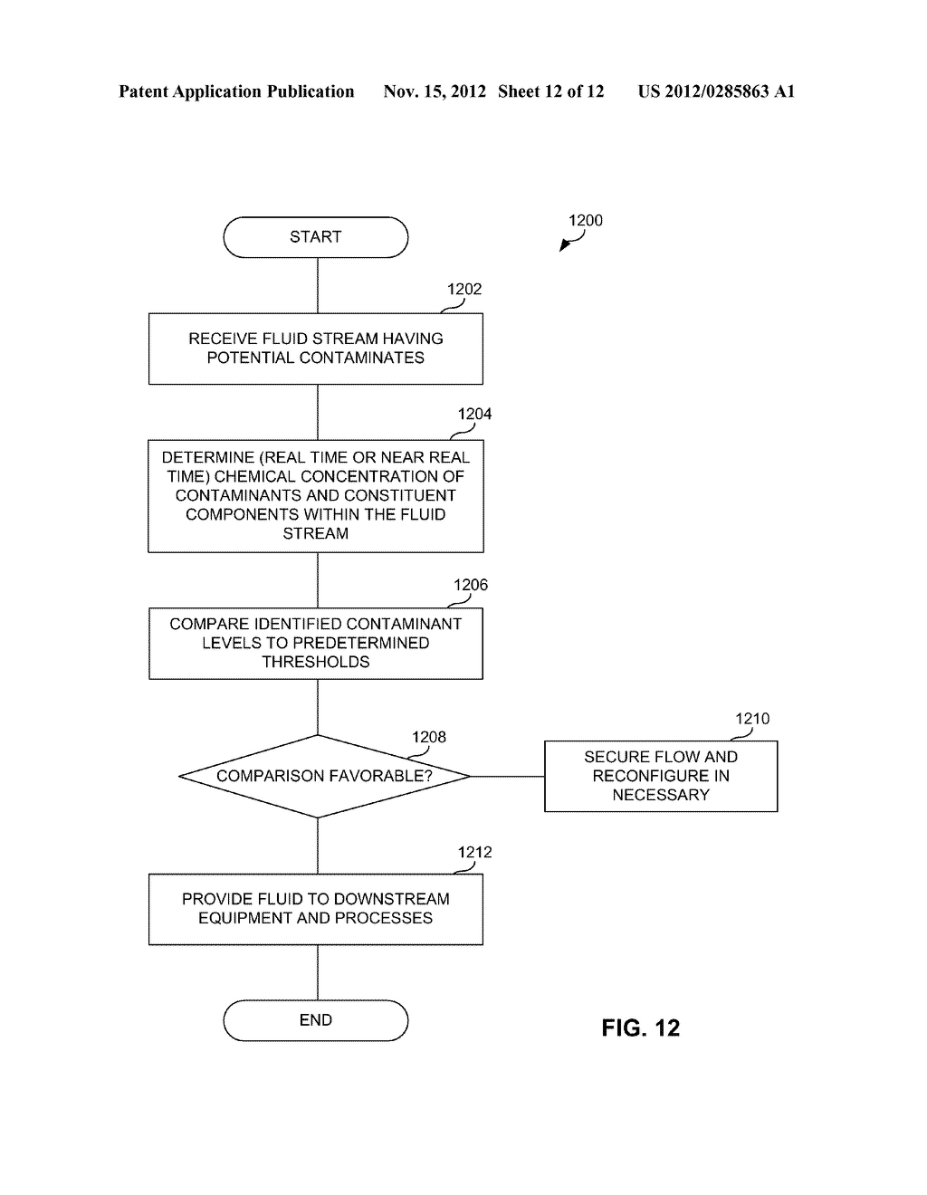 AUTOMATED SULFUR RECOVERY LOOP - diagram, schematic, and image 13