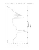 Additive and method for removal of impurities formed due to sulfur     compounds in crude oils containing calcium naphthenate diagram and image