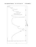 Additive and method for removal of impurities formed due to sulfur     compounds in crude oils containing calcium naphthenate diagram and image