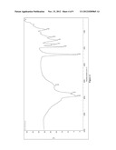 Additive and method for removal of impurities formed due to sulfur     compounds in crude oils containing calcium naphthenate diagram and image