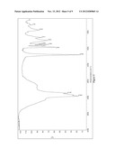 Additive and method for removal of impurities formed due to sulfur     compounds in crude oils containing calcium naphthenate diagram and image