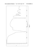 Additive and method for removal of impurities formed due to sulfur     compounds in crude oils containing calcium naphthenate diagram and image