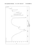 Additive and method for removal of impurities formed due to sulfur     compounds in crude oils containing calcium naphthenate diagram and image