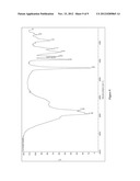 Additive and method for removal of impurities formed due to sulfur     compounds in crude oils containing calcium naphthenate diagram and image