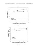 MEMBRANE AND METHOD FOR PRODUCING THE SAME diagram and image