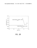 MEMBRANE CLEANING WITH PULSED GAS SLUGS diagram and image