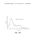 MEMBRANE CLEANING WITH PULSED GAS SLUGS diagram and image