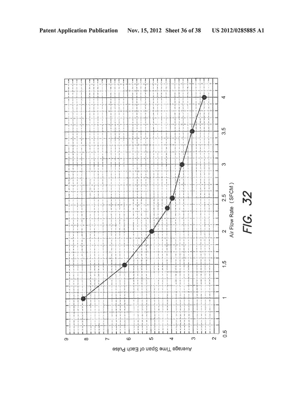 MEMBRANE CLEANING WITH PULSED GAS SLUGS - diagram, schematic, and image 37