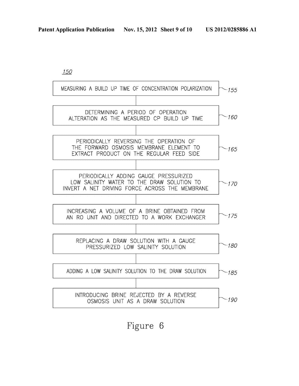 RECIPROCAL ENHANCEMENT OF REVERSE OSMOSIS AND FORWARD OSMOSIS - diagram, schematic, and image 10