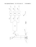 Separation Process diagram and image