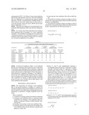 PATTERN-FORMING METHOD, AND COMPOSITION FOR FORMING RESIST UNDERLAYER FILM diagram and image