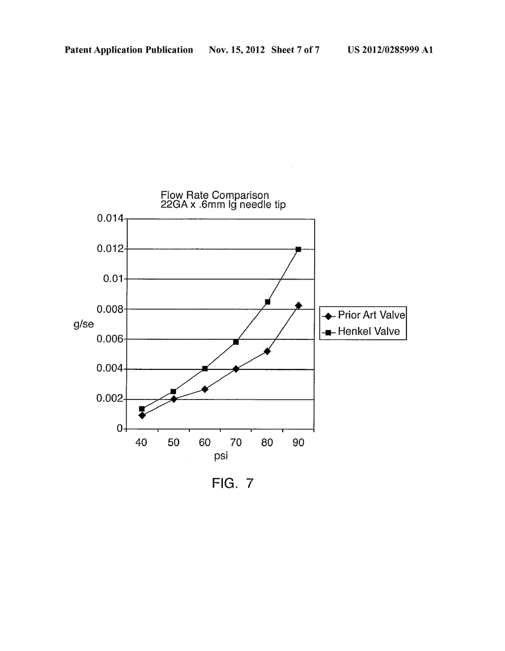 DUAL CARTRIDGE PNEUMATIC DISPENSER INTEGRATED WITH DISPOSABLE ANTI-DRIP     VALVE FOR PRECISION DISPENSING - diagram, schematic, and image 08