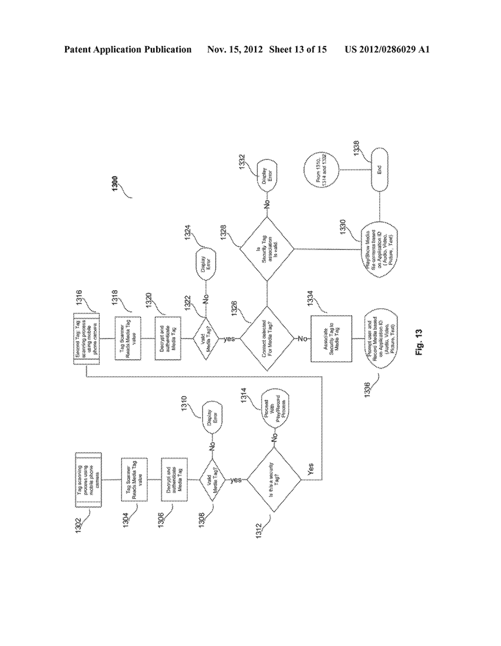 Using Low-Cost Tags as a Virtual Storage Medium for Multimedia Information - diagram, schematic, and image 14