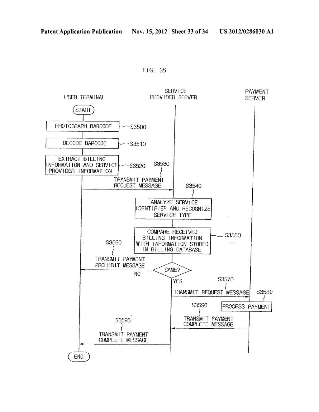 METHOD FOR PROVIDING MOBILE SERVICE USING CODE-PATTERN - diagram, schematic, and image 34