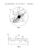 APPARATUS FOR SYNTHETIC WEAPON STABILIZATION AND FIRING diagram and image