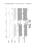 PIXEL WITH REDUCED 1/F NOISE diagram and image