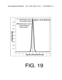 PIXEL WITH REDUCED 1/F NOISE diagram and image