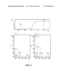 METHOD AND APPARATUS FOR TRANSMITTING IONS IN A MASS SPECTROMETER     MAINTAINED IN A SUB-ATMOSPHERIC PRESSURE REGIME diagram and image