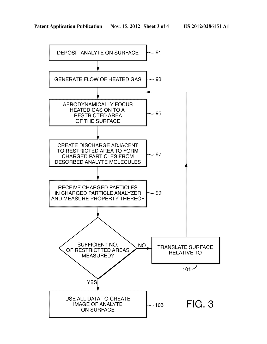 Devices and Methods for Analyzing Surfaces - diagram, schematic, and image 04