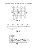 DUAL PASS SCANNING diagram and image