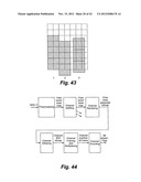 DUAL PASS SCANNING diagram and image