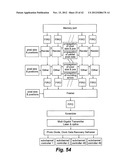 DUAL PASS SCANNING diagram and image