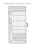 DUAL PASS SCANNING diagram and image