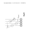 DUAL PASS SCANNING diagram and image