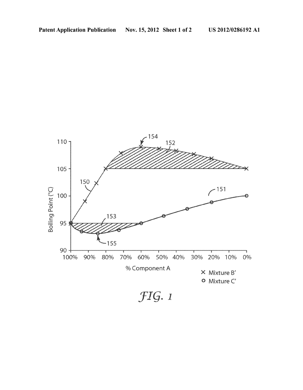 AZEOTROPE-LIKE COMPOSITIONS WITH 1,1,1,3,3-PENTAFLUOROBUTANE - diagram, schematic, and image 02